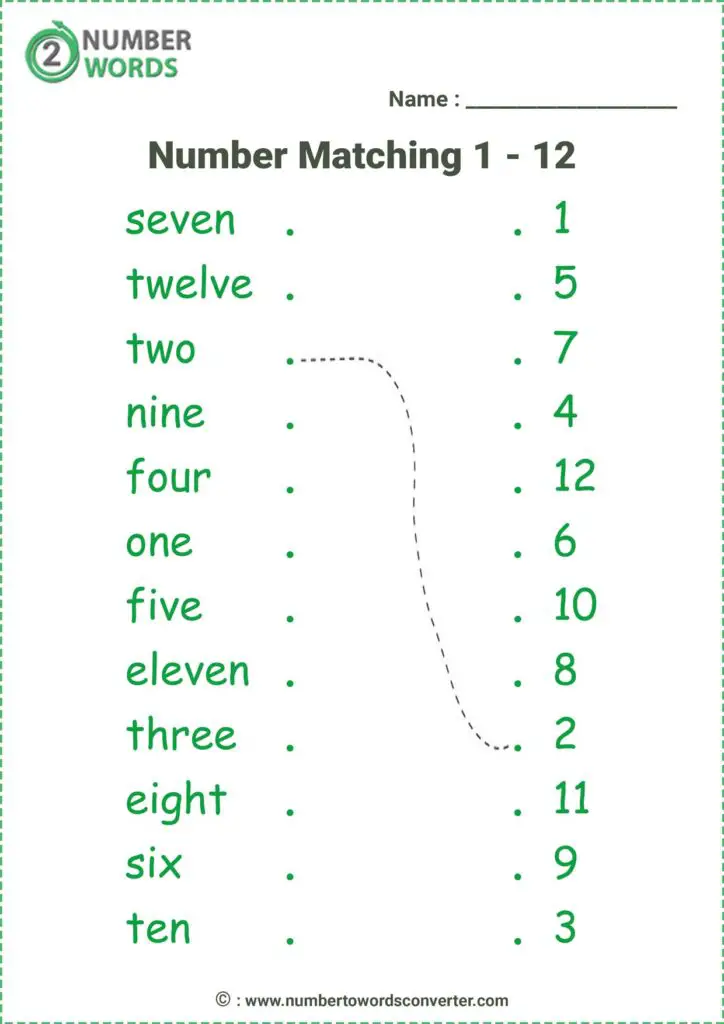 counting-numbers-in-english-from-1-to-100-spelling-chart